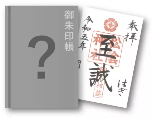 “維新魂を守れ” 世界遺産「松下村塾」を未来へつなぎたい　吉田松陰を祀る松陰神社「大規模修繕プロジェクト」開始