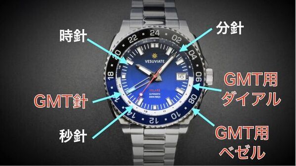 200m防水・耐擦傷性加工のGMTスポーツ腕時計『VESUVIATE VOLARE』Makuakeにて目標達成率291％突破！～7月29日まで先行予約販売を実施～