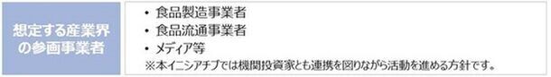 厚生労働省主体で推進する「健康的で持続可能な食環境戦略イニシアチブ」令和6年度参画事業者第1回募集を開始