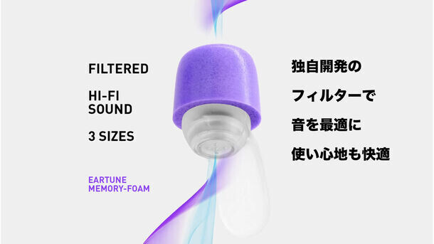 新感覚「耳栓」でリラックス＆耳を保護！必要な音だけ聞こえる「Eartune Live Foam」が6月25日(火)より先行販売を開始