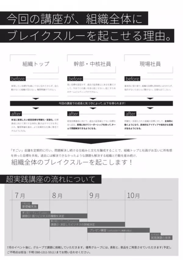 7月例会　「ビジネス交流推進例会」あなたの人生を変える超実践講座(基礎編)