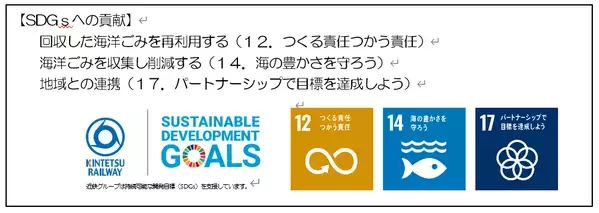 「夏休み宿題列車ｉｎ鳥羽」ツアーを実施します