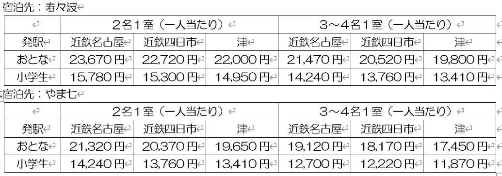 「夏休み宿題列車ｉｎ鳥羽」ツアーを実施します