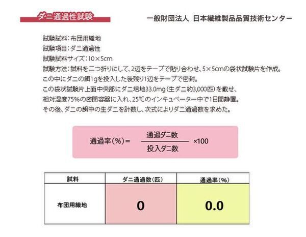 もっと手軽に布団の洗濯を　洗いやすくて乾きやすい「洗える布団アラエマックス」が福岡県田川市のふるさと納税返礼品に選定されました