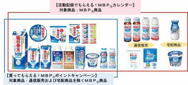 MBＰ(R)商品をご愛顧いただく皆さまへ！LINEで楽しく習慣化♪続けて嬉しい２つのキャンペーンを実施します