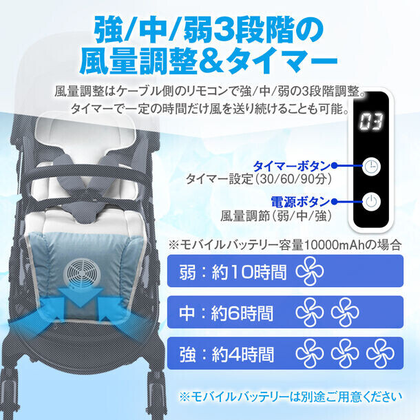 お子様の夏の暑さ・熱中症対策に最適！チャイルドシートやベビーカー専用ファン付クールシートが登場！