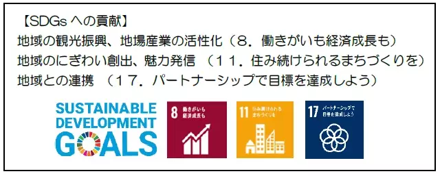 ― 第１０回 近鉄エリアキャンペーン ―「志摩へおいなーい！」を実施します！