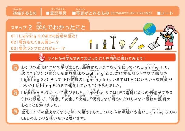 ＜日本照明工業会×デコ活＞夏休み自由研究応援企画　夏休みの自由研究を応援「わが家の照明・Lighting 5.0化計画」募集開始