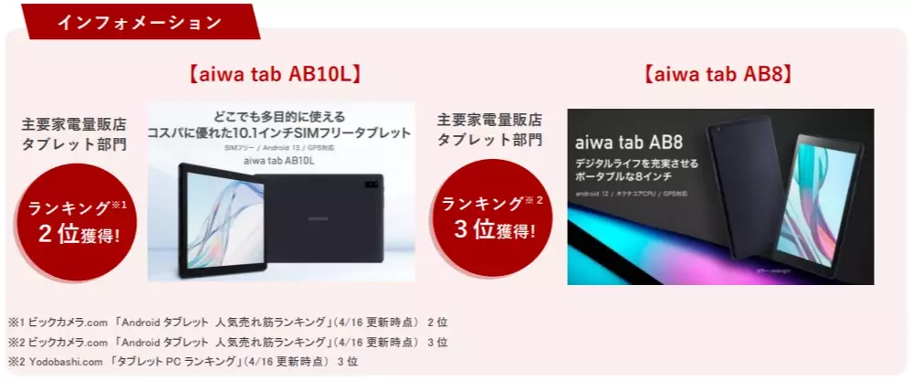aiwaによる新たなオーディオ製品が登場、小型・軽量ながら迫力の臨場感パーソナルスピーカー【Butterfly NEO】本日より販売開始！