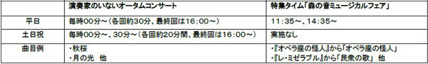 ROKKO森の音ミュージアム 秋イベント30th Anniversary アートとのんびり森の音オータムフェア現代アートと音楽で芸術の秋2024年8月24日（土）～11月27日（水）