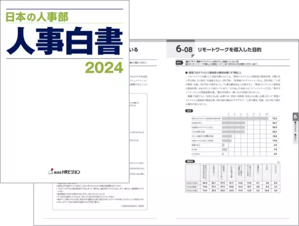 ＜6600社回答＞『日本の人事部 人事白書2024』発売！日本企業の人事の実態や課題を把握できる一冊