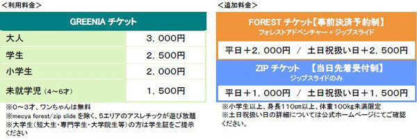 六甲山アスレチックパークGREENIA（グリーニア）7月20日（土）～9月1日（日）に夏イベントを開催！夏は六甲山で超涼祭（ちょうりょうさい）を楽しもう