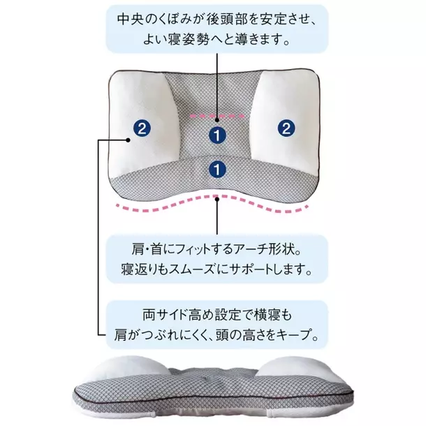 ディノスが自宅で簡単にカスタマイズ可能なセミオーダー枕を7月2日(火)に新発売