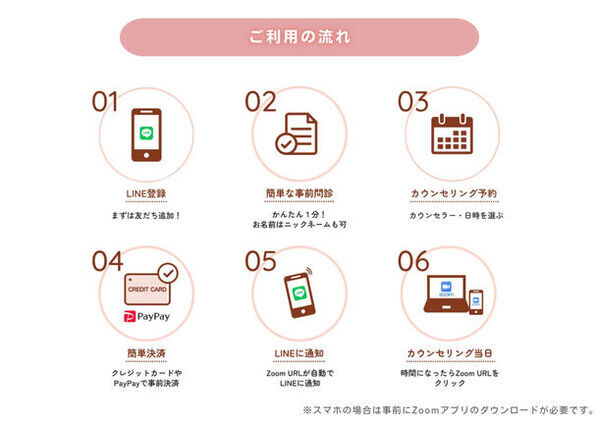 産後や育児のあらゆる悩みを365日相談できるオンラインサービスが2024年7月1日開始　カウンセラー全員が国家資格保有者
