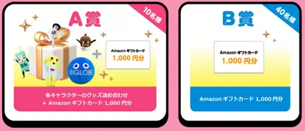 祝！びっぷる・ふなっしー・ねば～る君・オカザえもん・豆乳さん　7月生まれ合同誕生会！「びっぷる誕生祭2024」～キャラクターたちのグッズやAmazonギフトカードが当たる！～