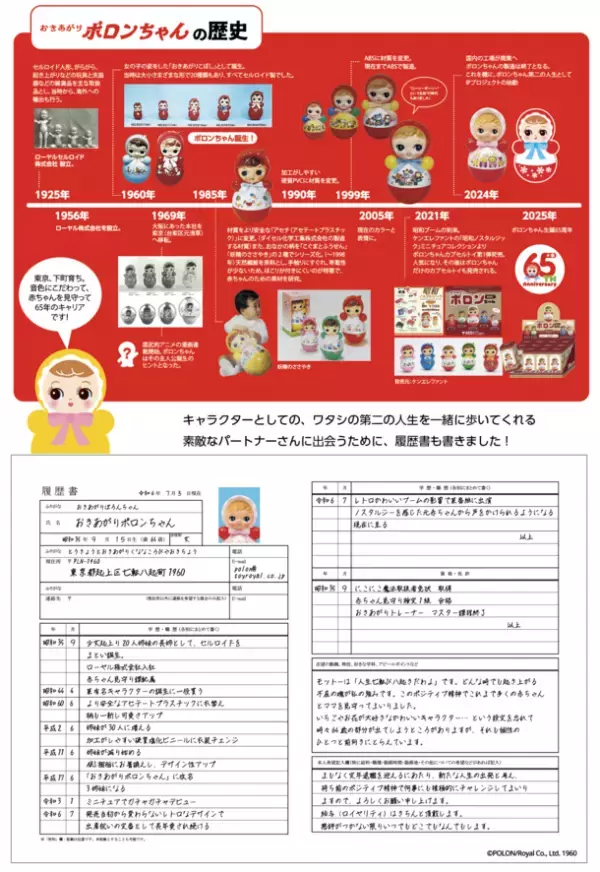 数多の赤ちゃんをあやしてきたポロンちゃん現役引退！？「昭和レトロキャラ」として第二の人生を歩むことを決意　2024年7月3日(水)ライセンシングジャパンでお披露目