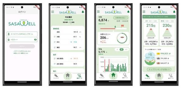 両備システムズ、健診機関向けクラウドサービス「SASAWELL(ササウェル)」を提供開始　健診機関と企業や学校を繋ぎ、健康経営や健康増進を支援
