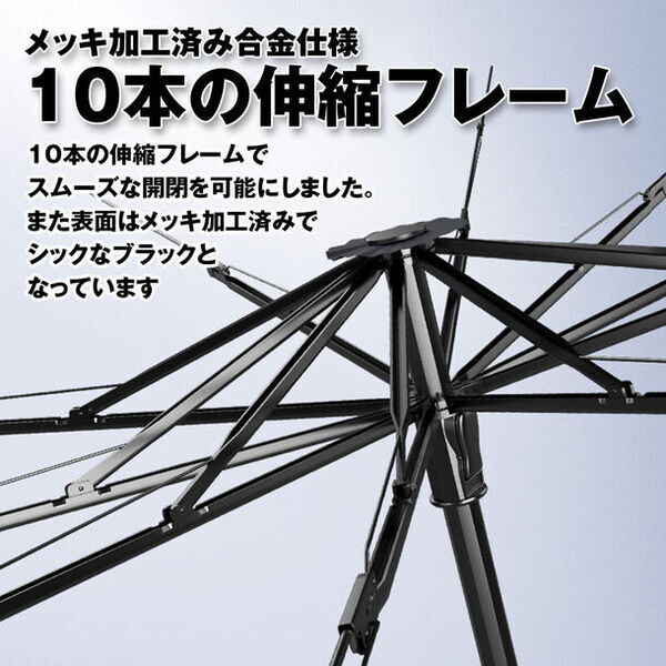 車内の熱気をカット！1秒で瞬間設置の折りたたみ傘型サンシェード　メーカー希望小売価格より半額の1,500円で販売開始！