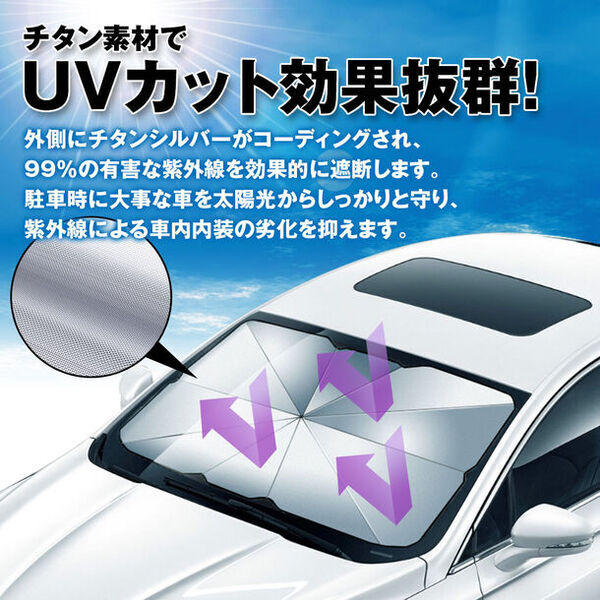 車内の熱気をカット！1秒で瞬間設置の折りたたみ傘型サンシェード　メーカー希望小売価格より半額の1,500円で販売開始！