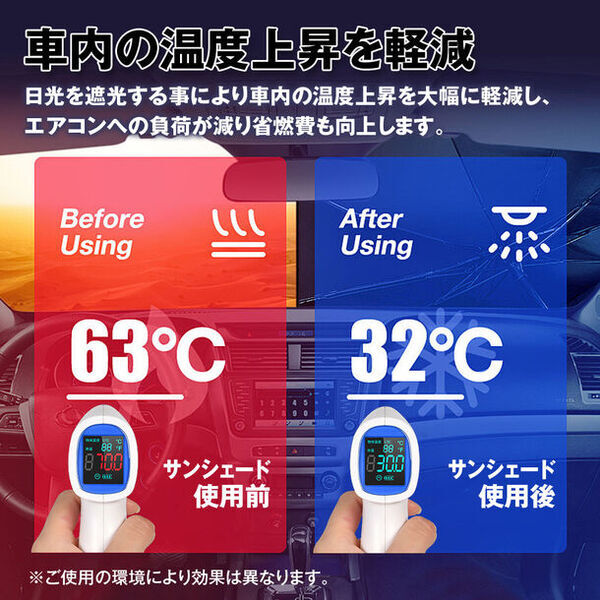 車内の熱気をカット！1秒で瞬間設置の折りたたみ傘型サンシェード　メーカー希望小売価格より半額の1,500円で販売開始！