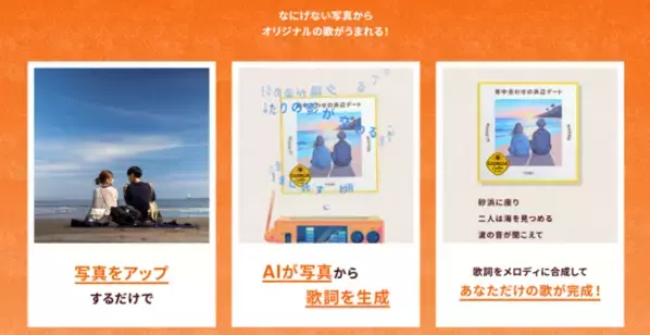 テクノスピーチのAI歌声合成技術がコーヒーブランド「ジョージア」の「毎ドラ部AIソングメーカー」に採用