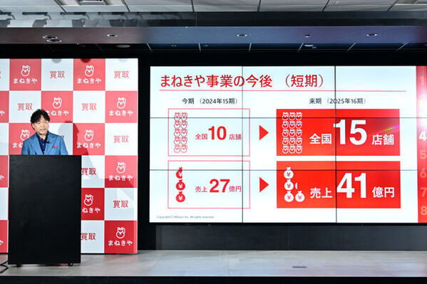 「買取まねきや」新CM発表会を実施　CMにも出演するデヴィ夫人が猫耳姿で登壇！