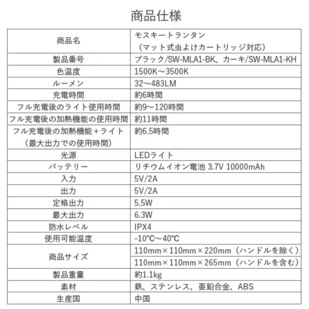 夏本番！蚊取りマットが使える「モスキートランタン」　一般販売7月1日開始！アウトドアブランド「沢田テント」より