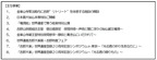 ～吉野大峯世界遺産登録２０周年記念事業～２０周年を記念して２０以上の誘客事業を実施します！