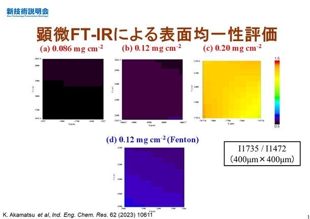 工学院大学、小規模設備で簡便な低ファウリング膜製造技術の説明会を7月11日にオンライン開催