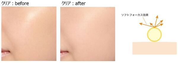 直してるのに、直らない…！？３人に２人がメイク直しは「楽しくない」気になるメイクくずれ1位「ファンデの毛穴落ち」チャコット・コスメティクスとして初のプレストパウダー8/2新発売！「重ねるたび磨いたような肌」へ導くメイク直しが楽しくなるパウダー