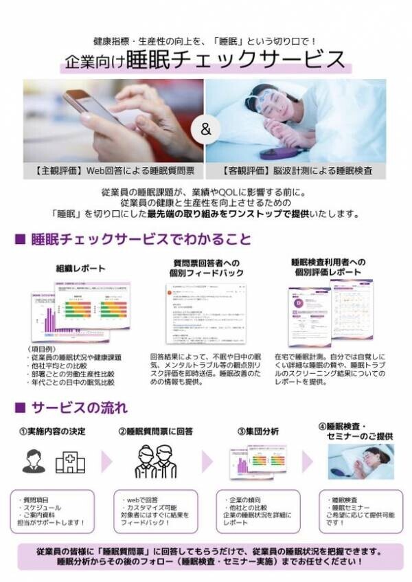 福山市などで初！一般向け・企業向けの睡眠検査を提供開始　「ぐっすり脳波検査」と「企業向け睡眠チェックサービス」