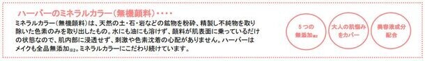 みずみずしいテクスチャーでしっとりツヤ肌に整えるジェリー状下地『ジェリーセラムベース』を9月20日(金)より数量限定発売！