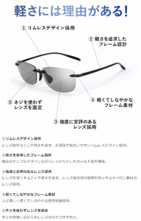 空気のようなサングラス　Air Sunglasses