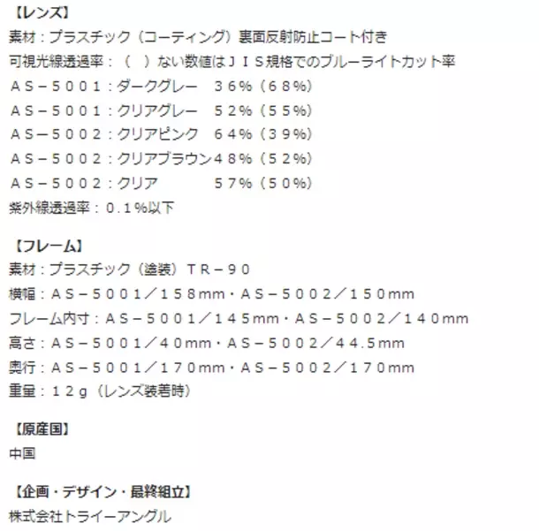 空気のようなサングラス　Air Sunglasses