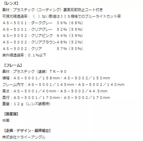 空気のようなサングラス　Air Sunglasses