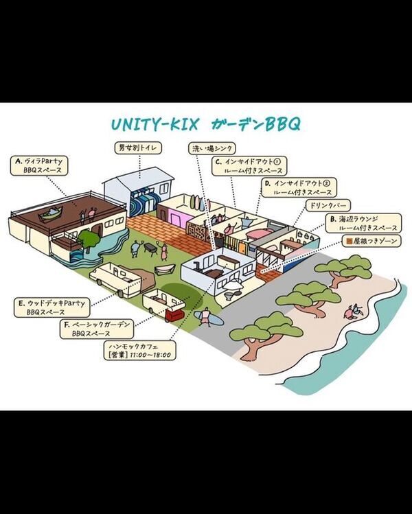 南大阪　貝塚市　UNITY KIXビーチリゾートー二色の浜　非日常感抜群のガーデン空間で、グループ貸し切りBBQプラン　9月2日スタート！！