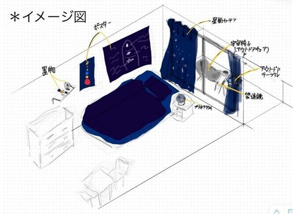 第一学院高等学校 × 東京コンシェルジュ　コンセプトるーむ「宇宙るーむ」がオープン　現役高校生のプロデュースで、夢と希望が広がる1部屋が完成