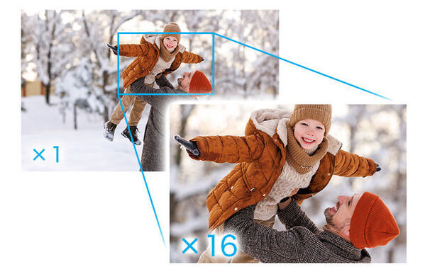 IP68級防塵防水・耐衝撃であらゆるアクティビティに！デュアルモニターの防水デジタルカメラ「F3DCWP-01」発売