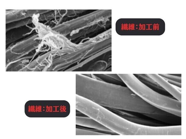 東洋一の商業団地として栄え、時代に翻弄され衰退した箕面船場　二代目女性社長が世界に発信するアパレル新ブランドを設立