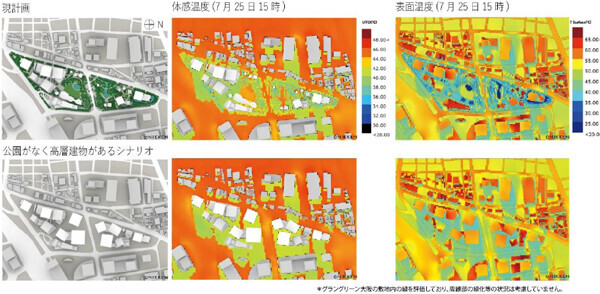 「グラングリーン大阪」 都市公園を含む複合開発で日本初※1となる「LEED-NDプラン認証」「SITES予備認証」を同時取得（ともにGOLD評価）