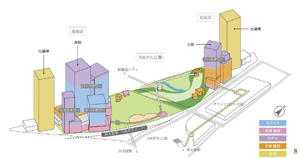 「グラングリーン大阪」 都市公園を含む複合開発で日本初※1となる「LEED-NDプラン認証」「SITES予備認証」を同時取得（ともにGOLD評価）