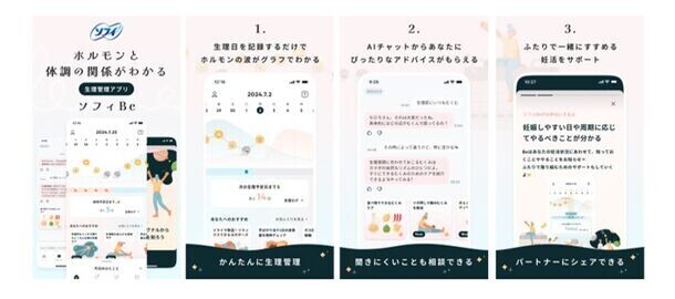 ユニ・チャーム「ソフィ」から、『ホルモンと体調の関係がわかる生理管理アプリソフィBe』のサービス開始