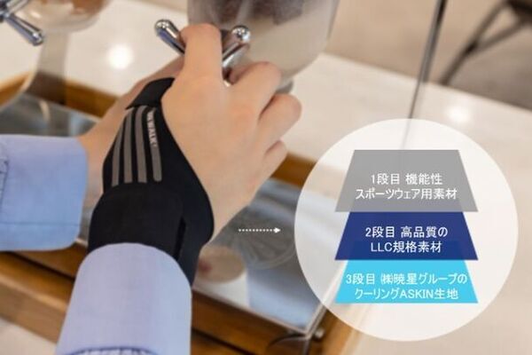 漫画家が開発したテーピング感覚の手首サポーター『RUNWALK』CAMPFIRE(machi-ya)で7月20日まで販売中！