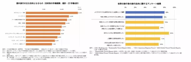 一泊1,600万円！世界で一番高価な酒蔵ツアー*。日本酒ブランド「SAKE HUNDRED」がプライベートジェットの旅をさらに豊かにするサービスを7月23日から開始