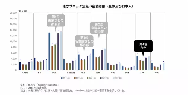 一泊1,600万円！世界で一番高価な酒蔵ツアー*。日本酒ブランド「SAKE HUNDRED」がプライベートジェットの旅をさらに豊かにするサービスを7月23日から開始