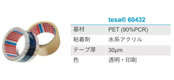 基材に再生PETを90％使用した環境配慮型梱包テープを7月より販売開始、低コストも実現