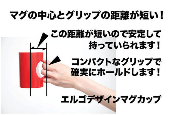 毎日のコーヒータイムに快適さとスタリッシュさを！マグカップ「エルゴノミクス・マグ」予約販売をCAMPFIREで7月23日まで実施