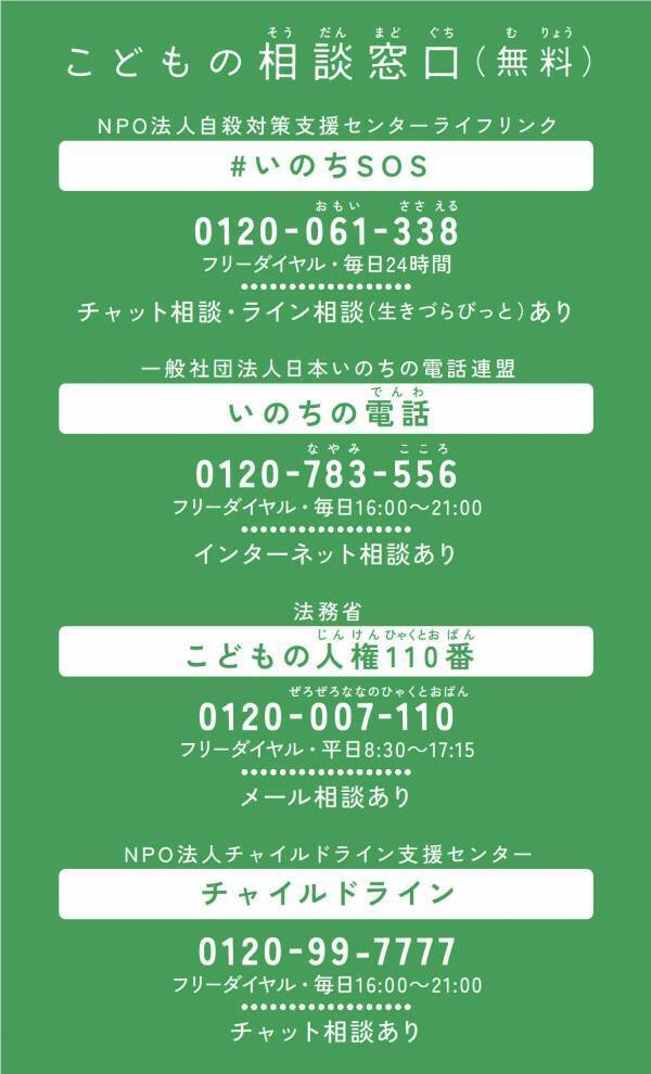 9月10日～16日は「自殺予防週間」しんどくなっている子どもへ、全国各地の児童館から呼びかけ「じどうかんもあるよ」