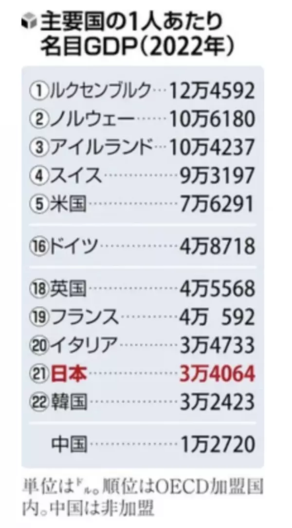 AI時代にこそ日本から次世代のノーベル賞受賞者を大量輩出させたい！「登録者100万人超YouTuber」「東京大学未来ビジョン研究センター客員研究員」「サイエンスアーティスト」複数の顔をもつ市岡元気「新ラボ設立プロジェクト」を開始　～7/26(金)よりクラウドファンディングスタート・水銀を金に変える錬金術への挑戦も～