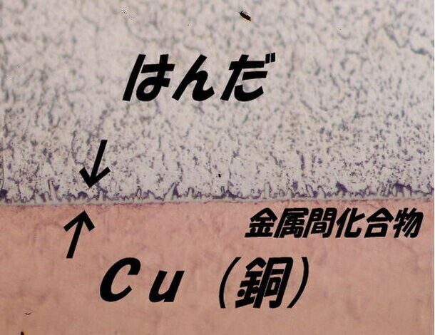 はんだ付け職人のわかりやすい解説あり！はんだ付けの極意を理論的に学べる「作る はんだ付け教材(初級)」の販売開始